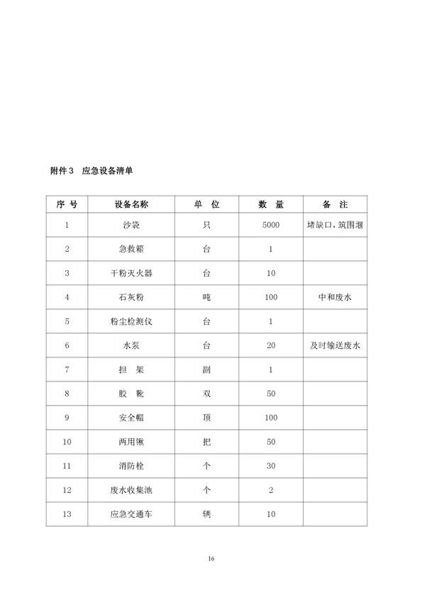 新橋礦業(yè)公司環(huán)保綜合預(yù)案_頁(yè)面_20